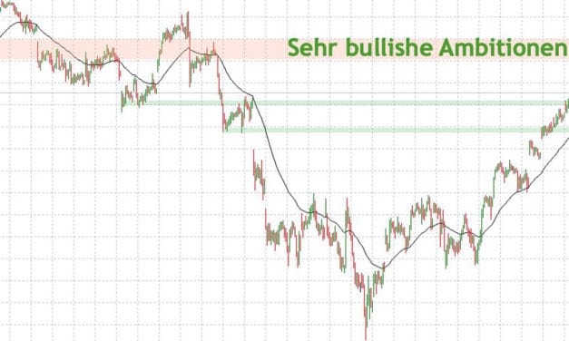 Dein persönlicher Dax Ausblick 12.09.2019