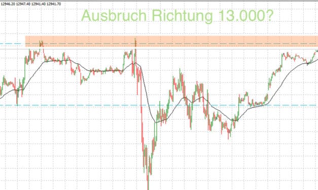 Dein persönlicher Dax Ausblick 01.11.2019